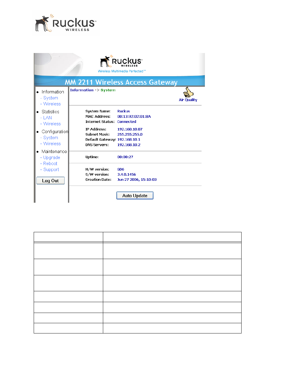 Ruckus Wireless MM2211 User Manual | Page 39 / 54