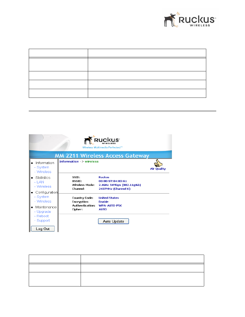 Viewing wireless information | Ruckus Wireless MM2211 User Manual | Page 40 / 54