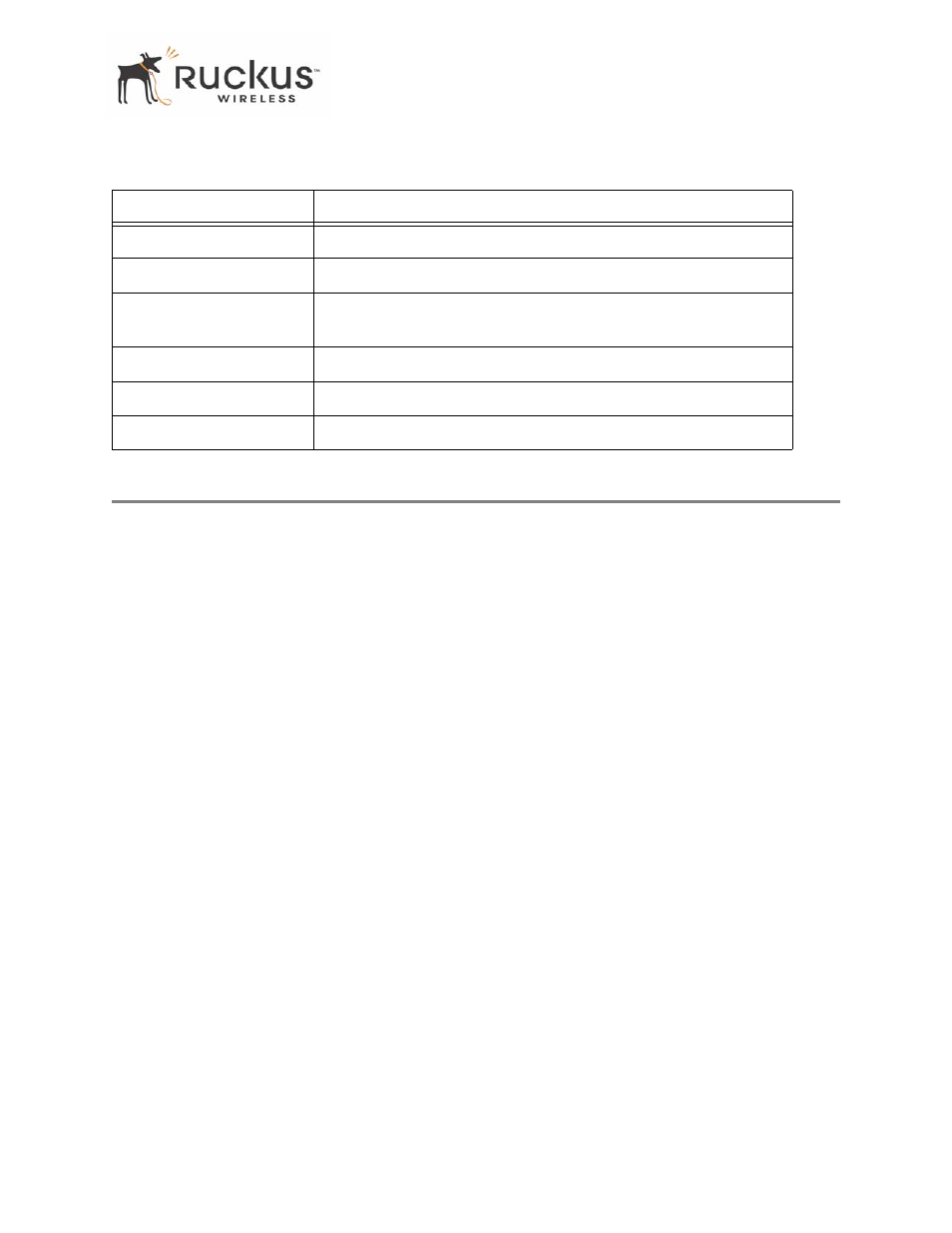 Viewing statistics, Viewing lan interface statistics | Ruckus Wireless MM2211 User Manual | Page 41 / 54