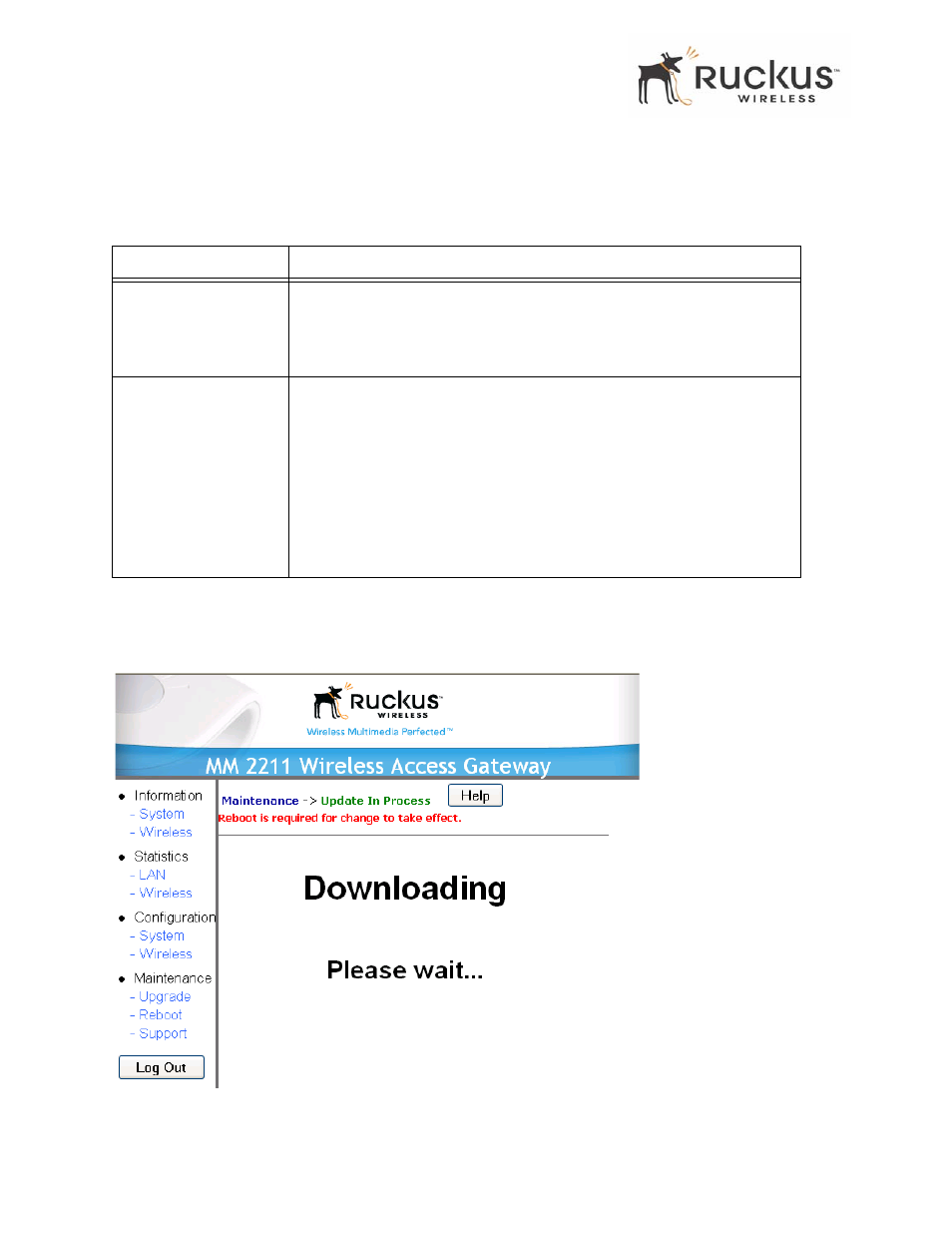 Ruckus Wireless MM2211 User Manual | Page 48 / 54