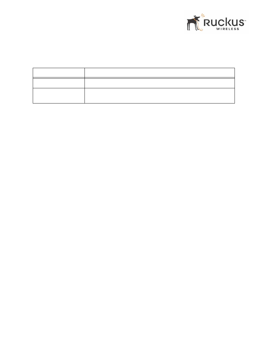 Ruckus Wireless MM2211 User Manual | Page 52 / 54