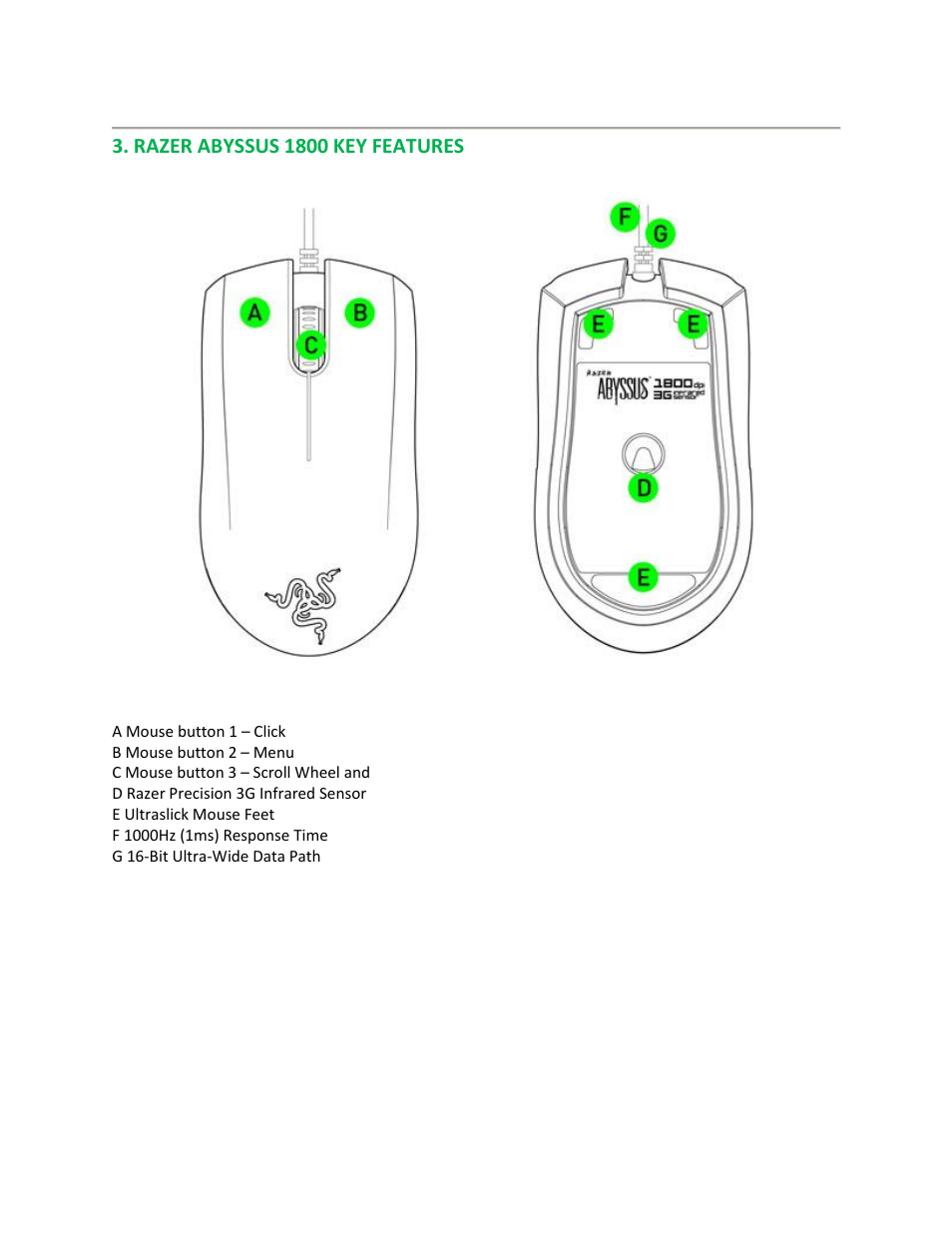 Razer abyssus 1800 key features | Razer ABYSSUS 1800 User Manual | Page 4 / 16