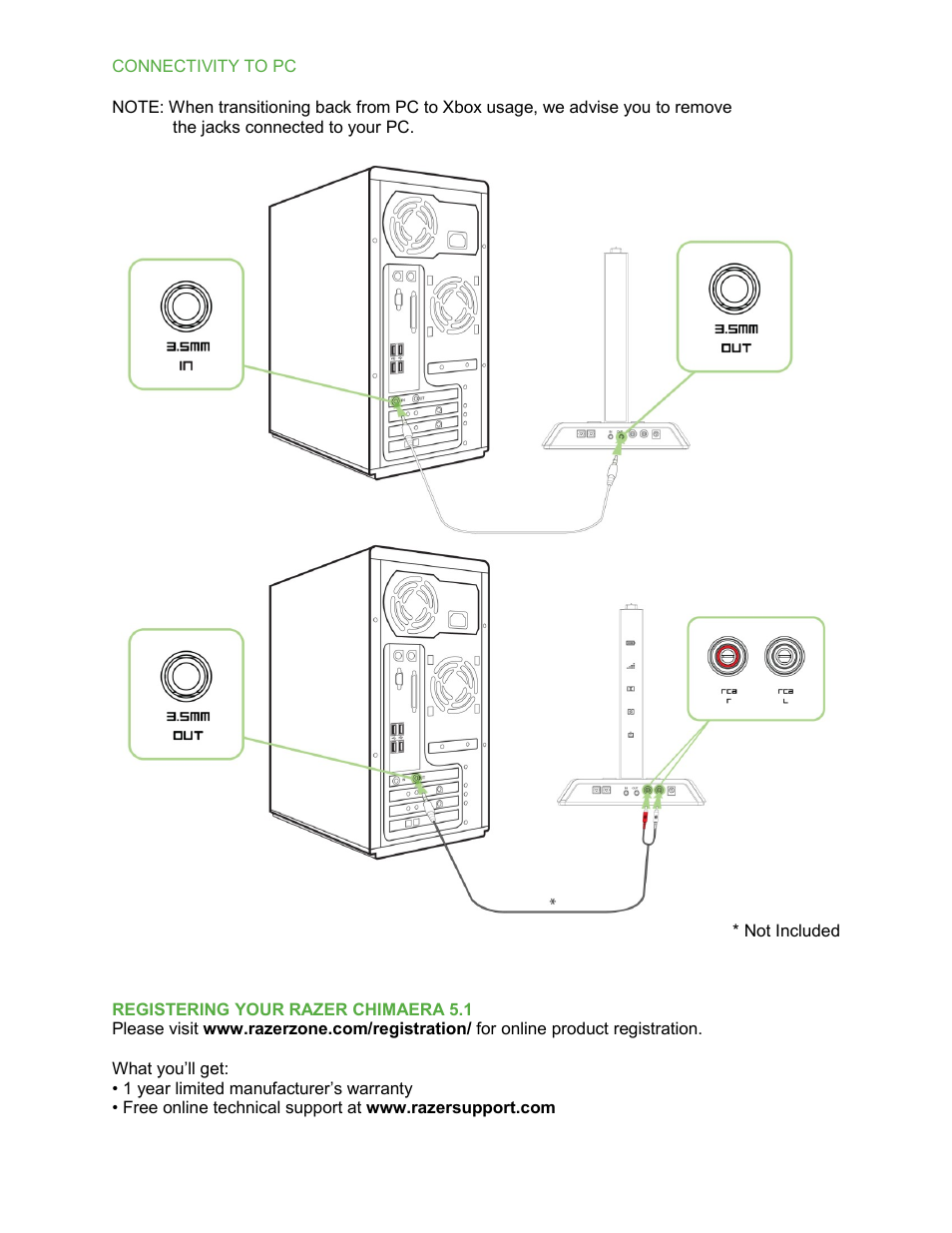 Razer Chimaera 5.1 User Manual | Page 11 / 15