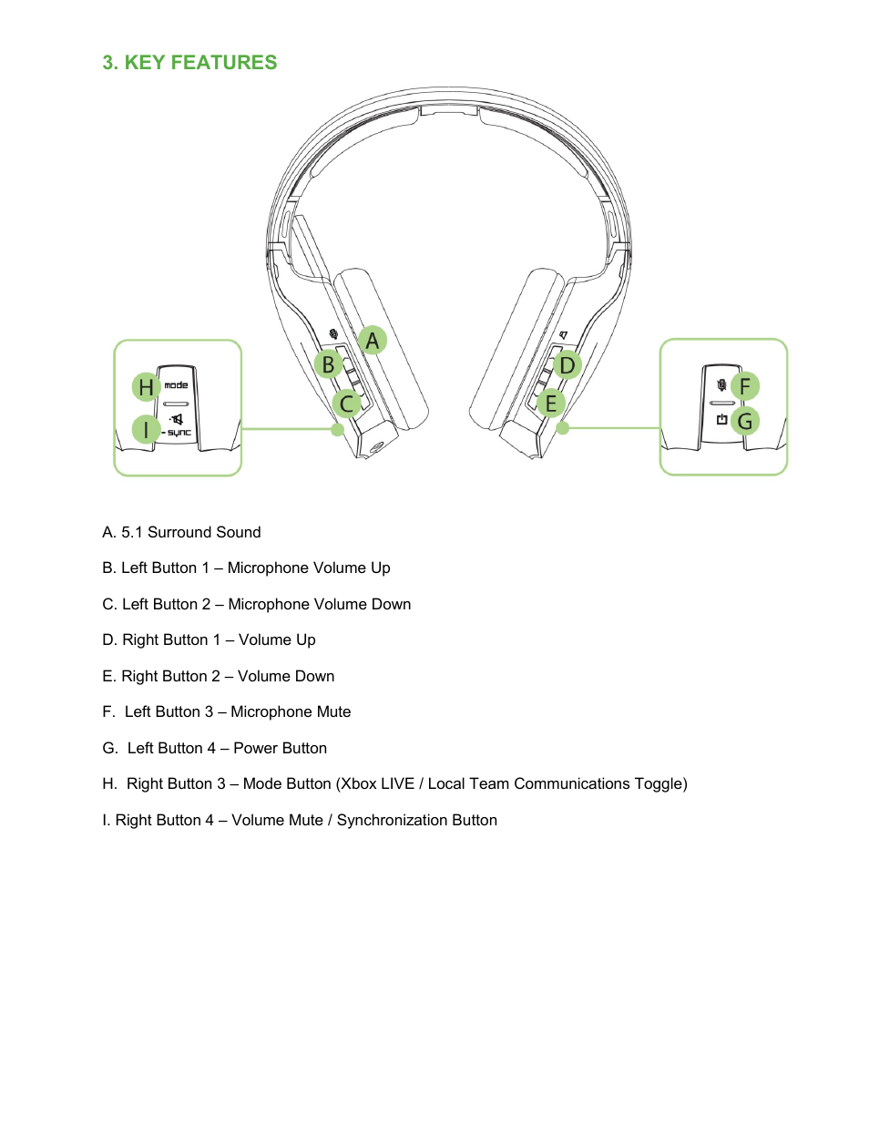 Key features | Razer Chimaera 5.1 User Manual | Page 2 / 15