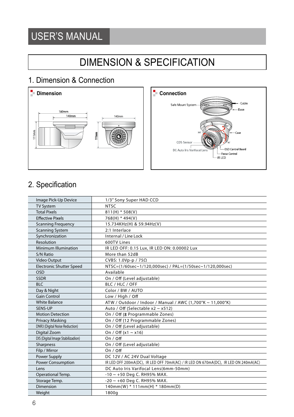 User’s manual dimension & specification, Dimension & connection 2. speciﬁcation | Revo RETRT600-1 User Manual | Page 6 / 22