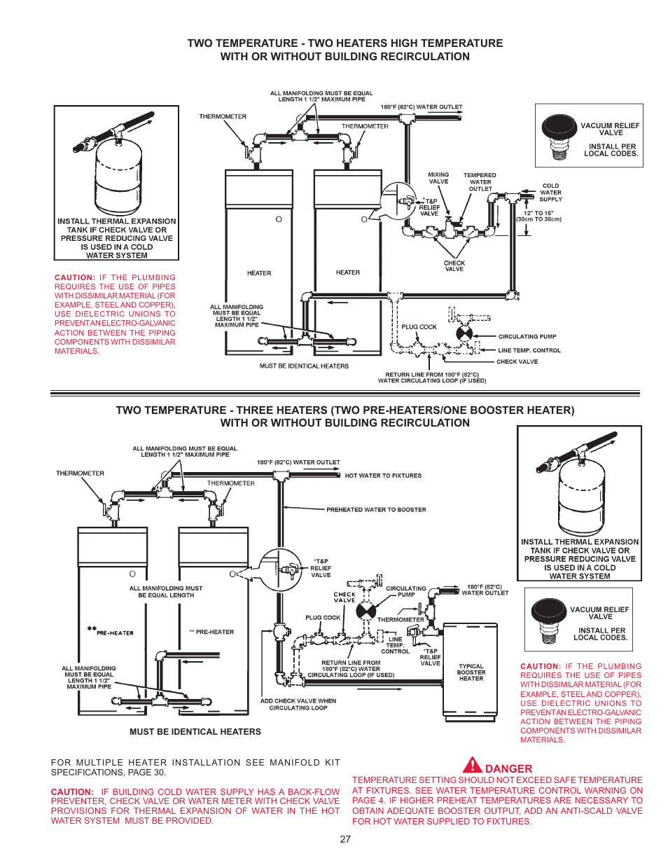 Danger | Reliance Water Heaters RUF 100 199 SERIES 101 User Manual | Page 27 / 36