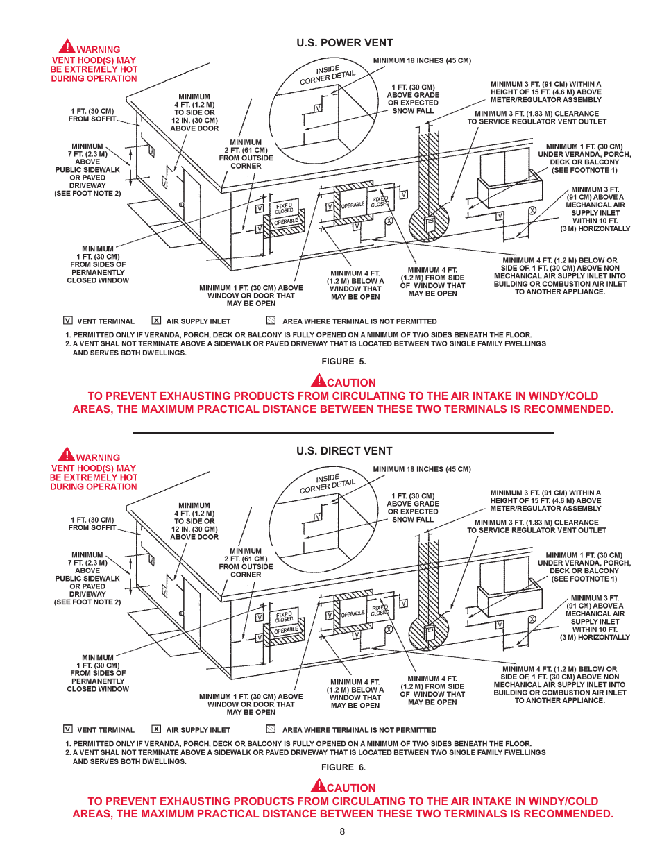 Reliance Water Heaters RUF 100 199 SERIES 101 User Manual | Page 8 / 36