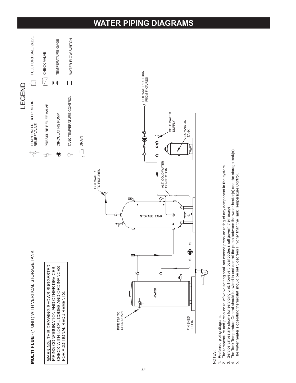 Water piping diagrams, Legend | Reliance Water Heaters D85500PE User Manual | Page 34 / 52