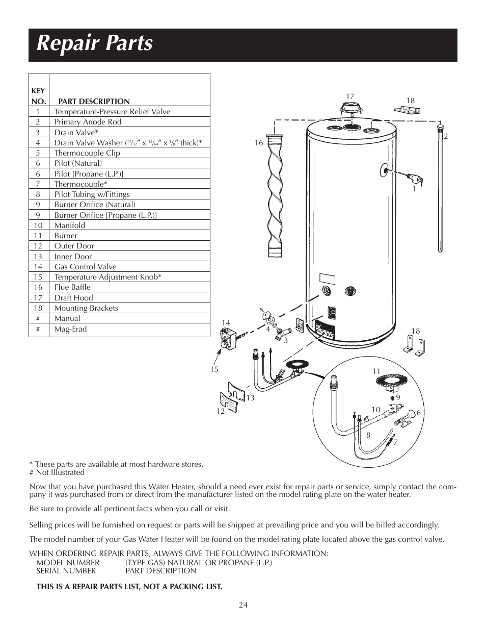 Repair parts | Reliance Water Heaters 184123-000 User Manual | Page 24 / 24