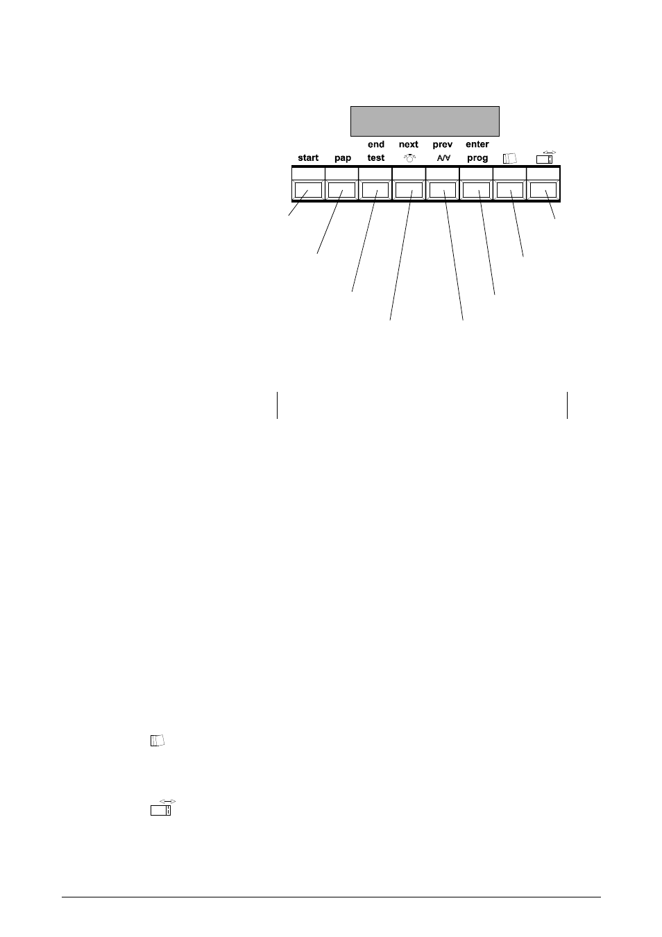 What do the keys mean | Rena DA615 User Manual | Page 13 / 82