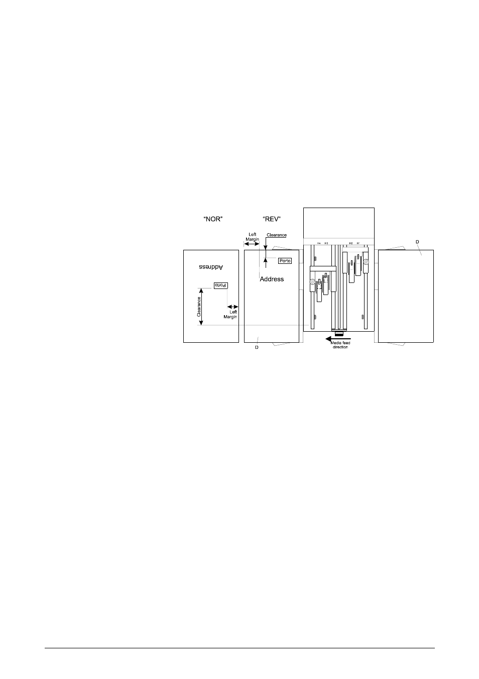 Adjusting the print position, Address-block rotation, Left margin | Clearance | Rena DA615 User Manual | Page 23 / 82