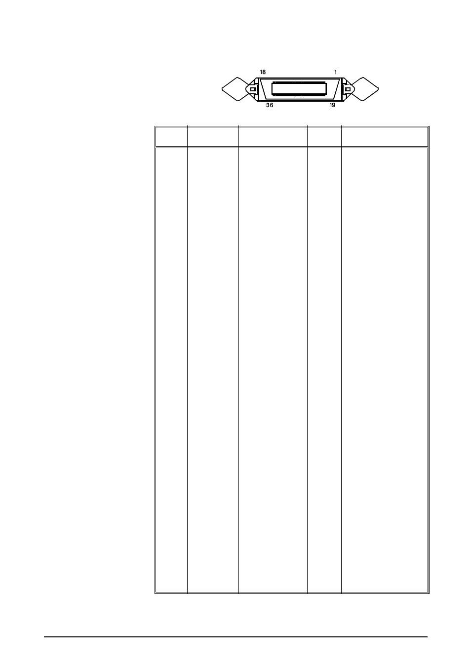 Signal description | Rena DA615 User Manual | Page 46 / 82