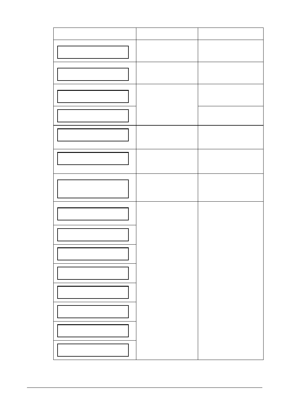 Error message cause solution | Rena DA615 User Manual | Page 58 / 82