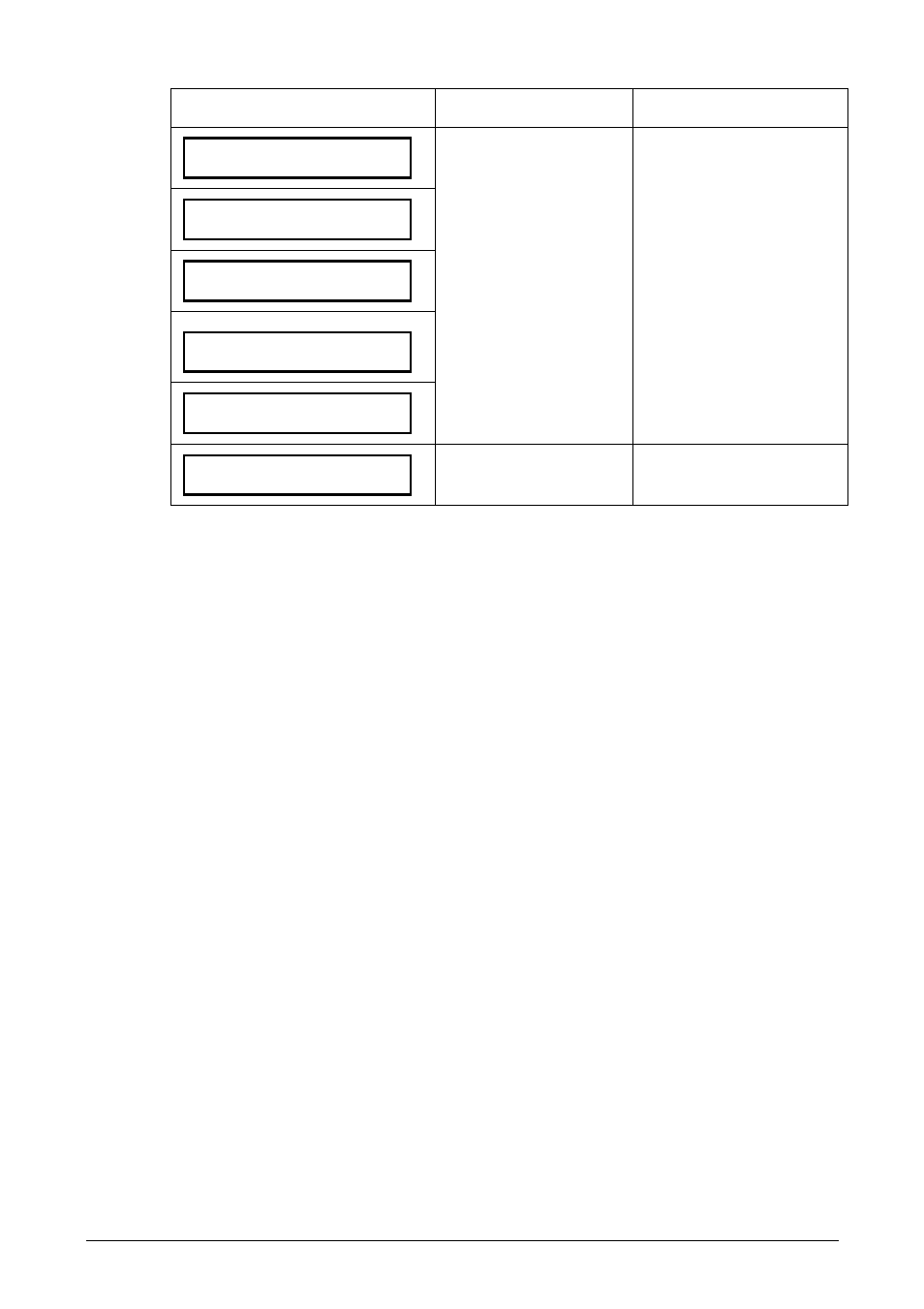 Notes on maintenance, Error message cause solution | Rena DA615 User Manual | Page 60 / 82