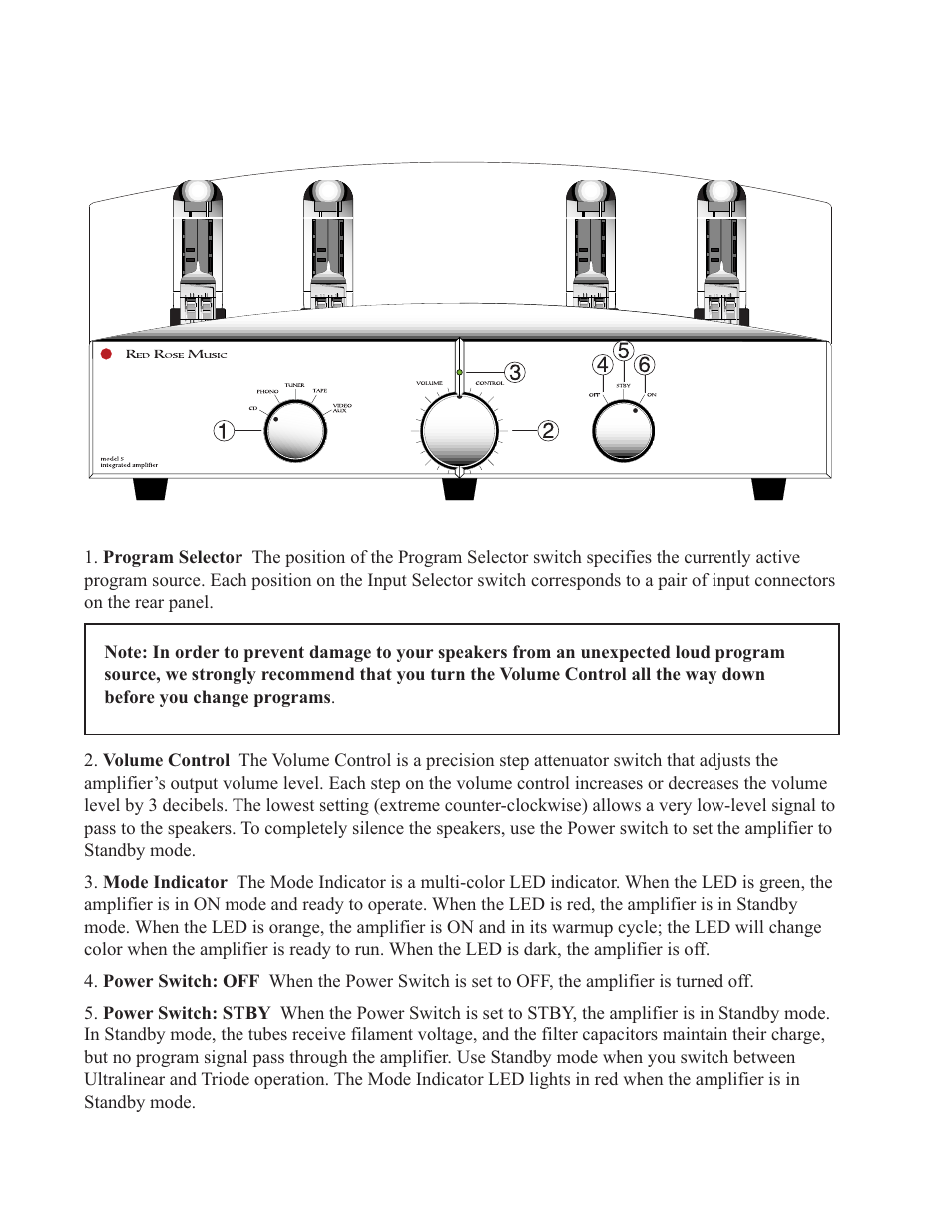 Red Rose Music 5 User Manual | Page 6 / 17