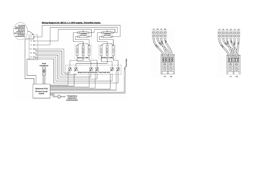 Using the powerstar | Redring AE115 User Manual | Page 10 / 16