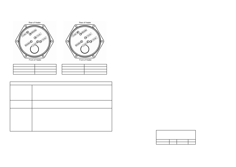 Uso del powerstar, Especificaciones | Redring AE115 User Manual | Page 14 / 16