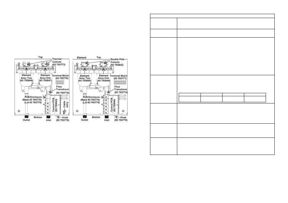 Mounting the powerstar, Water connections | Redring AE115 User Manual | Page 4 / 16
