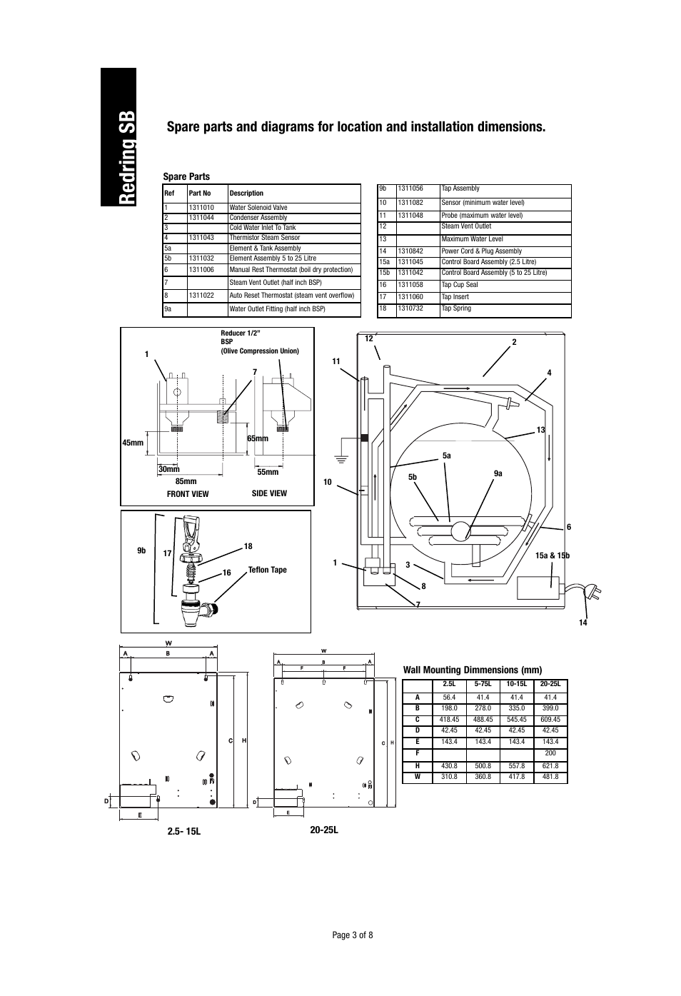 Redring sb, Oversink boiling | Redring 1070815E User Manual | Page 3 / 8