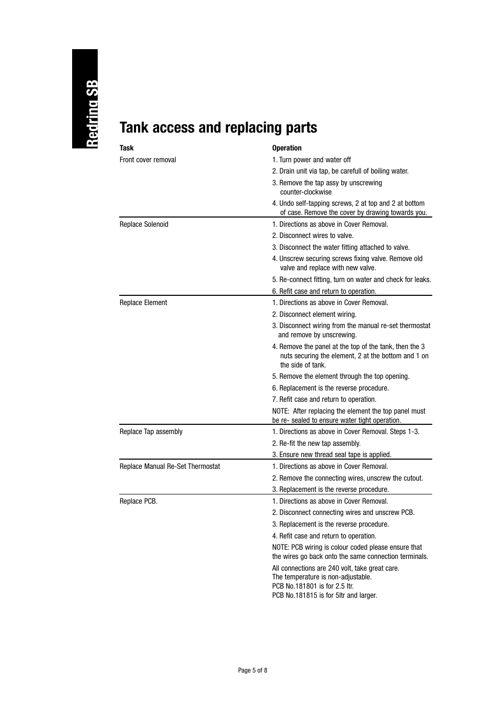 Redring sb tank access and replacing parts | Redring 1070815E User Manual | Page 5 / 8
