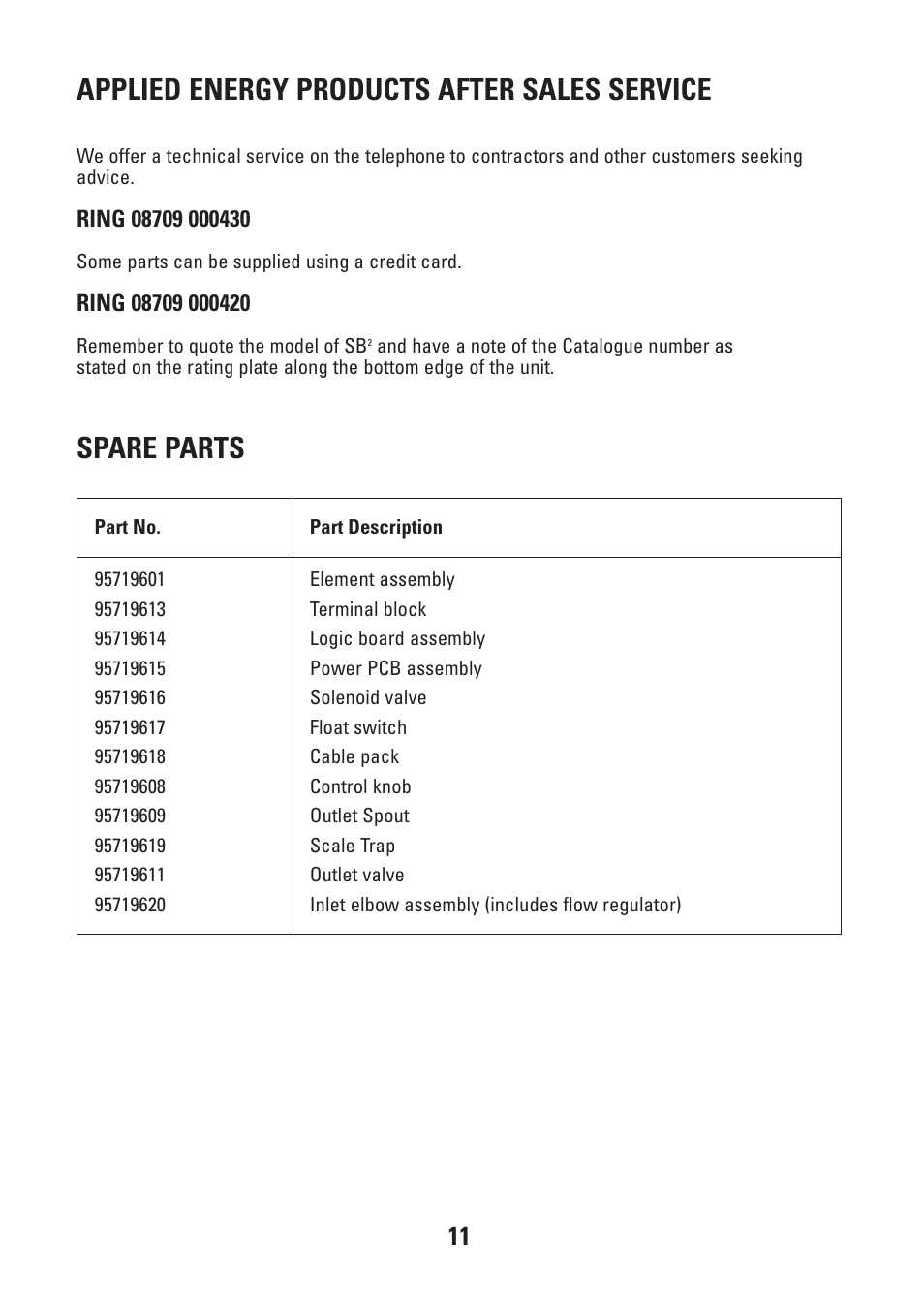 Applied energy products after sales service, Spare parts | Redring CD-RW901SL User Manual | Page 11 / 12