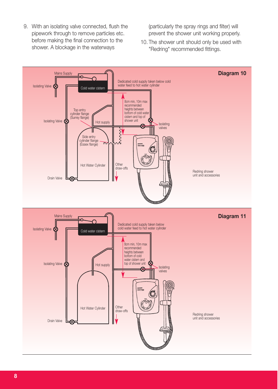 Redring 520M User Manual | Page 8 / 12