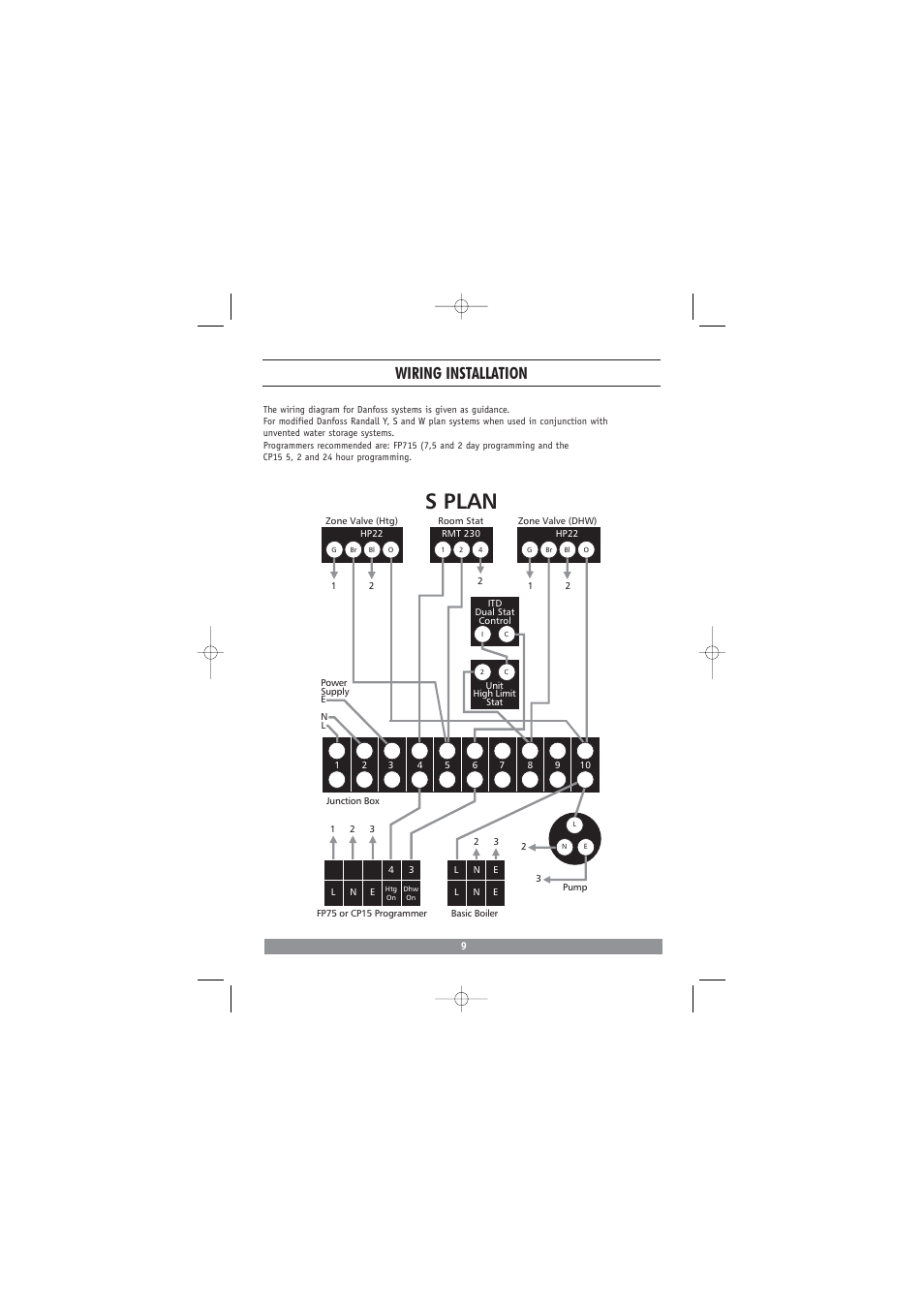 S plan, Wiring installation | Redring DC3810 User Manual | Page 10 / 24