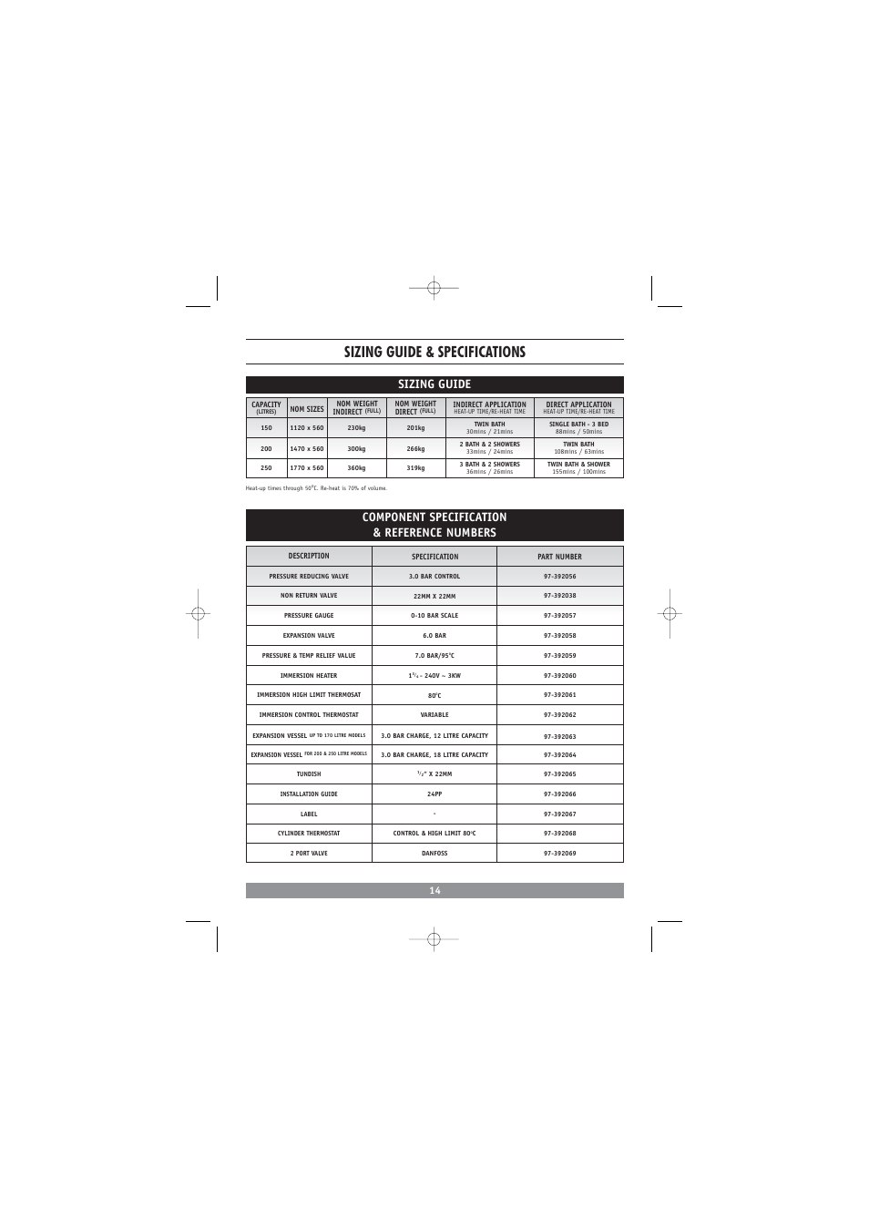 Sizing guide & specifications, Sizing guide, Component specification & reference numbers | Redring DC3810 User Manual | Page 15 / 24