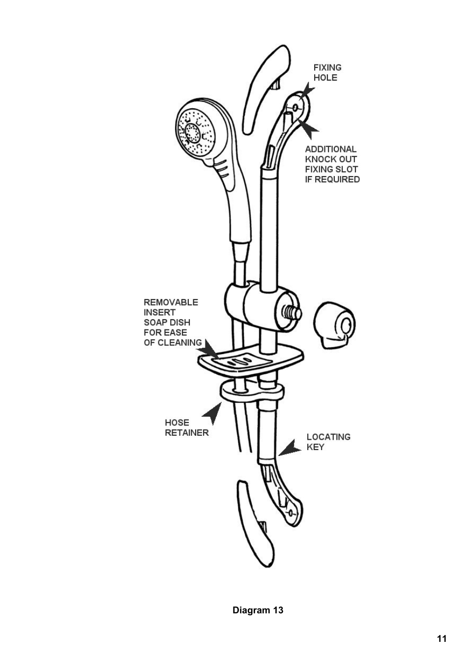Redring 620 User Manual | Page 11 / 12