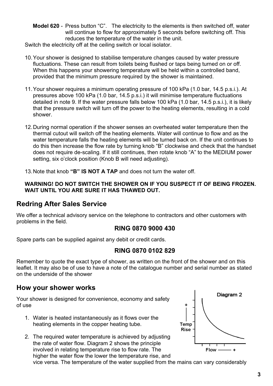 Redring after sales service, How your shower works | Redring 620 User Manual | Page 3 / 12