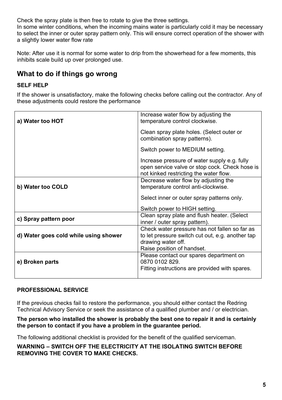 What to do if things go wrong | Redring 620 User Manual | Page 5 / 12