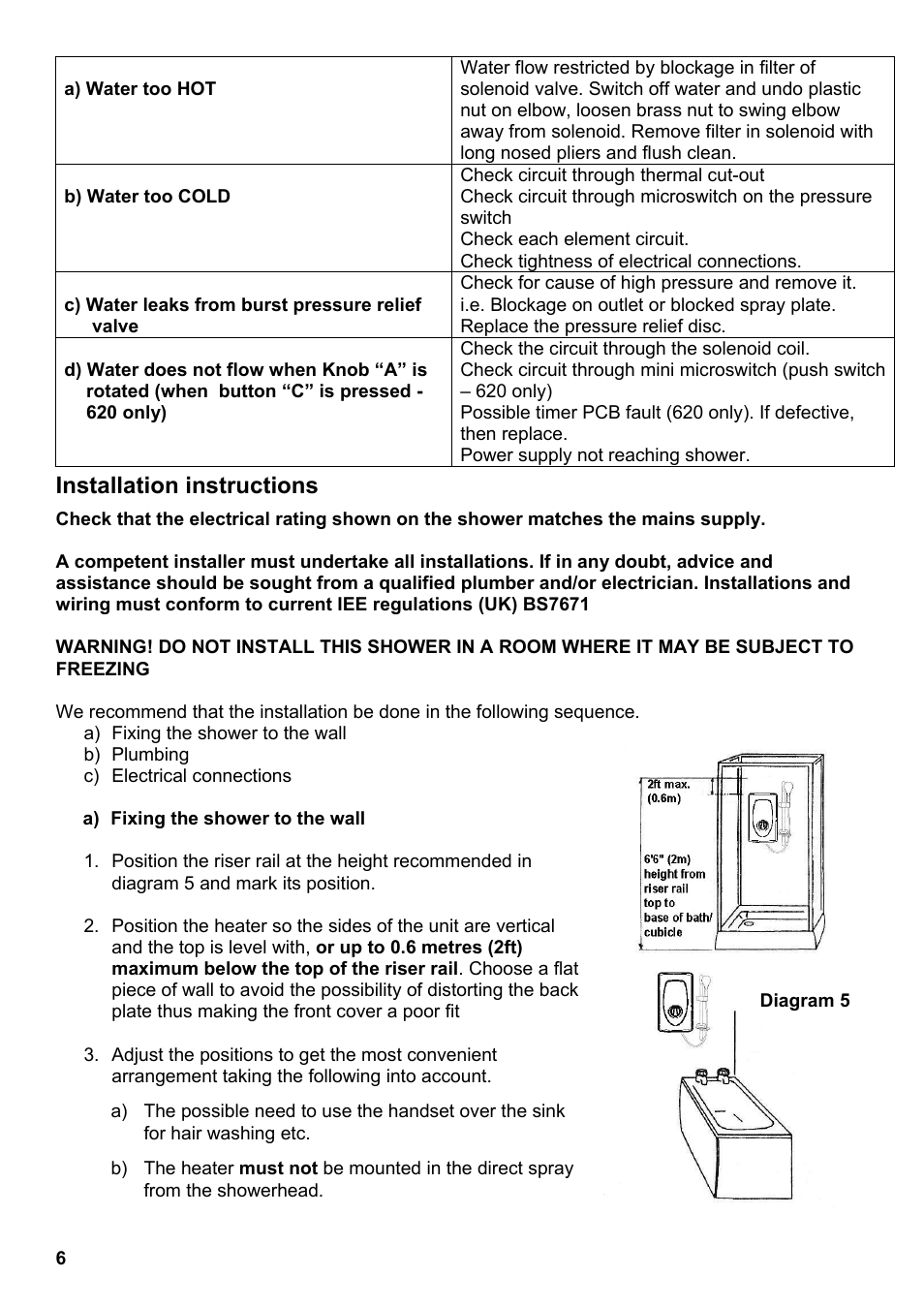 Installation instructions | Redring 620 User Manual | Page 6 / 12