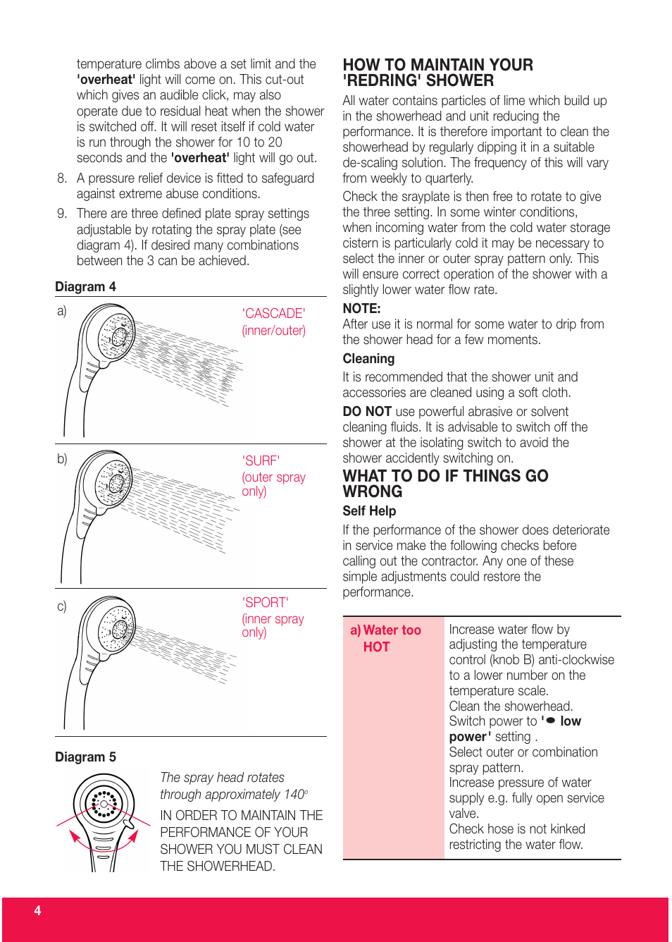 How to maintain your 'redring' shower, What to do if things go wrong | Redring EXPRESSIONS 570 User Manual | Page 4 / 12