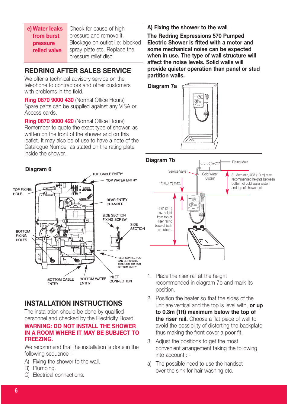 Redring after sales service, Installation instructions | Redring EXPRESSIONS 570 User Manual | Page 6 / 12