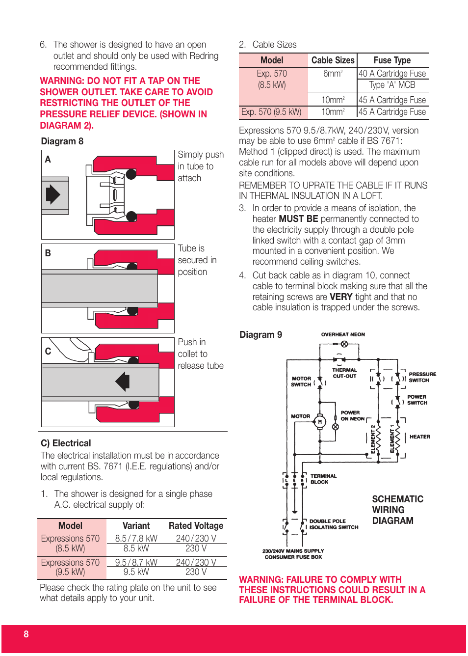 Redring EXPRESSIONS 570 User Manual | Page 8 / 12