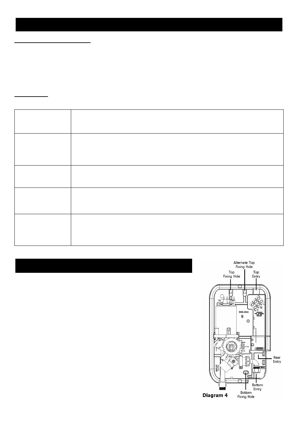 What to do if things go wrong (2), Redring after sales service | Redring 350S User Manual | Page 6 / 12
