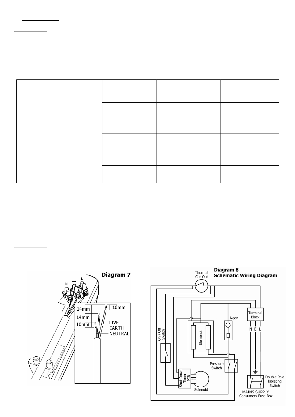 Redring 350S User Manual | Page 9 / 12