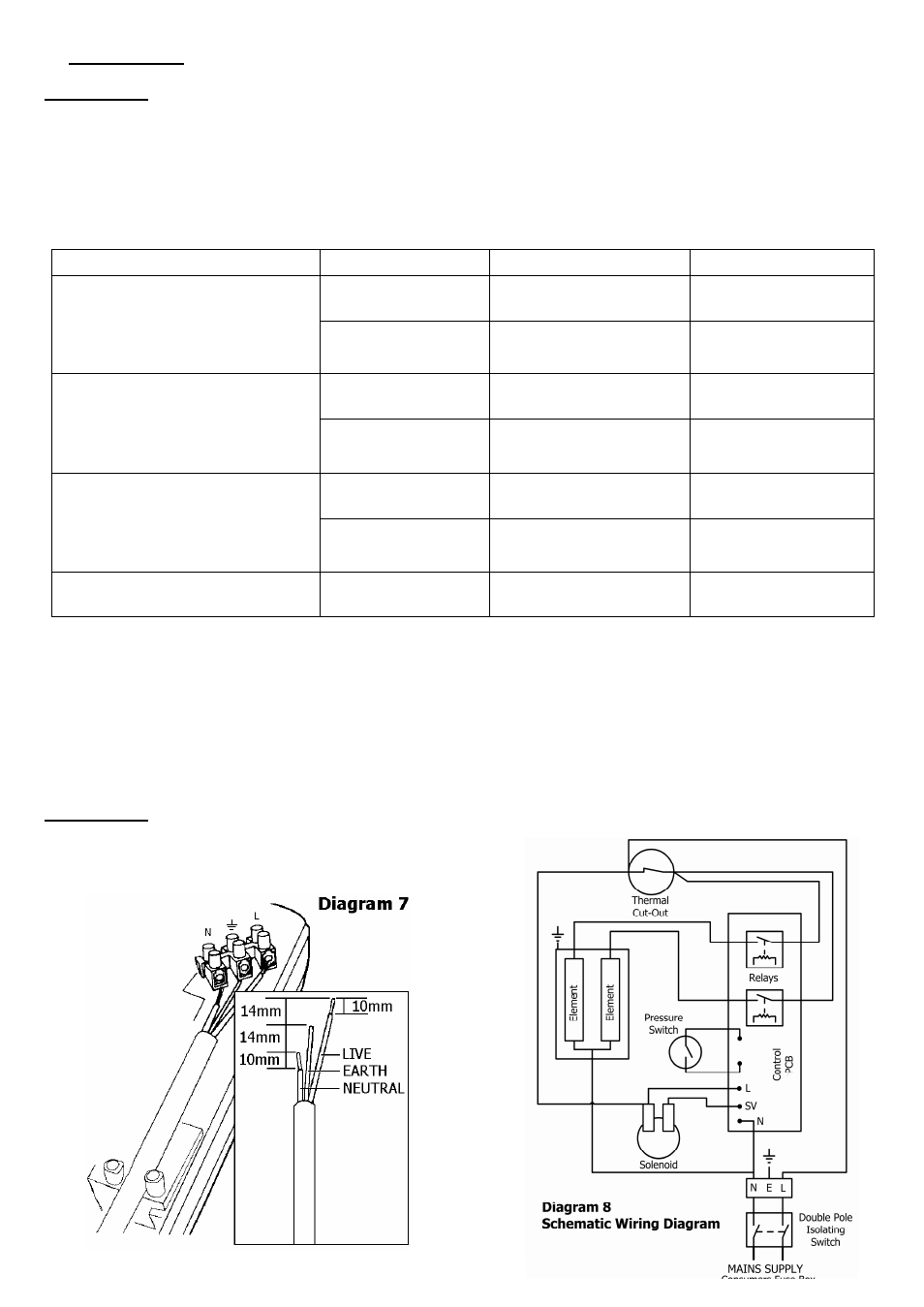 Redring 550S User Manual | Page 9 / 12