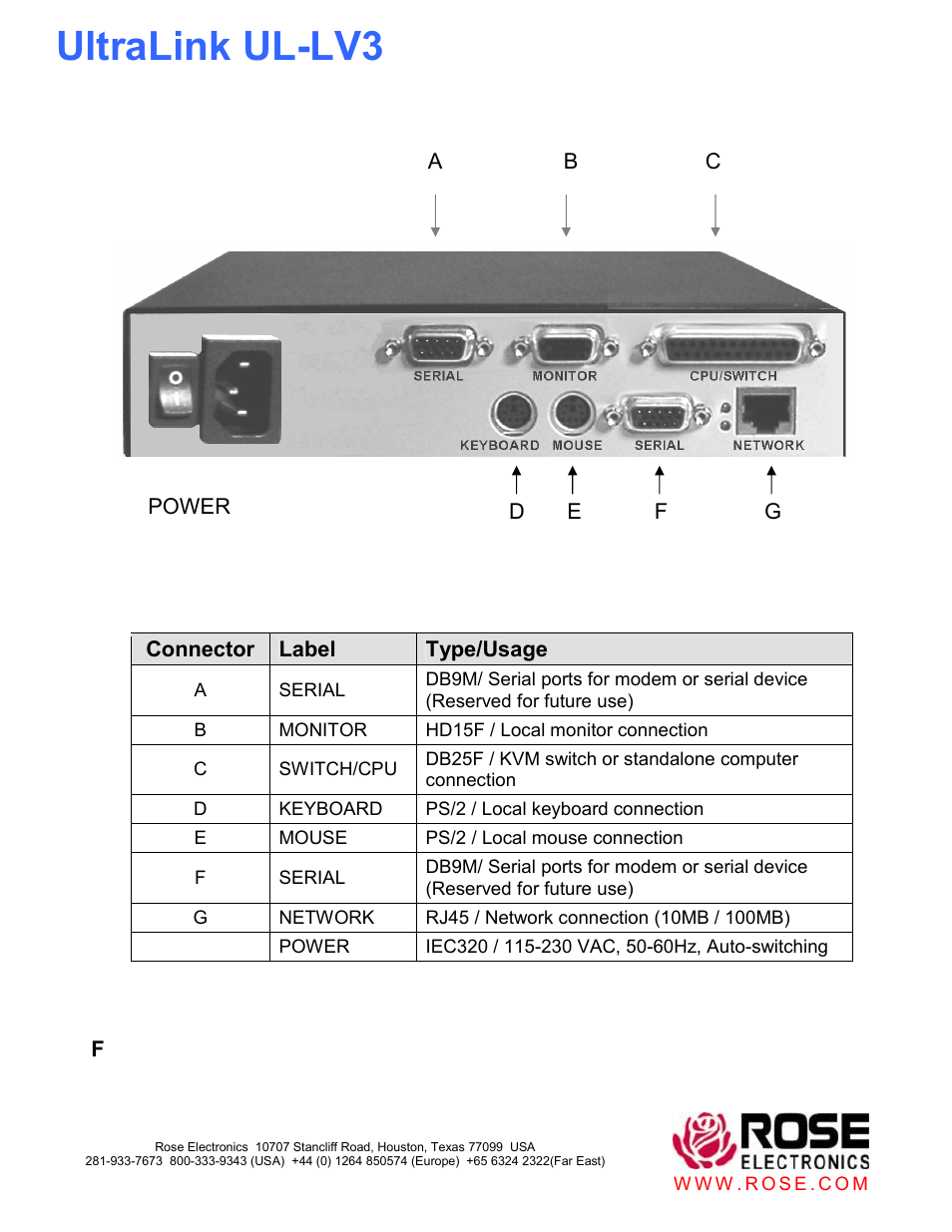 Ultralink ul-lv3 | Rose electronic UL-V3 User Manual | Page 10 / 74