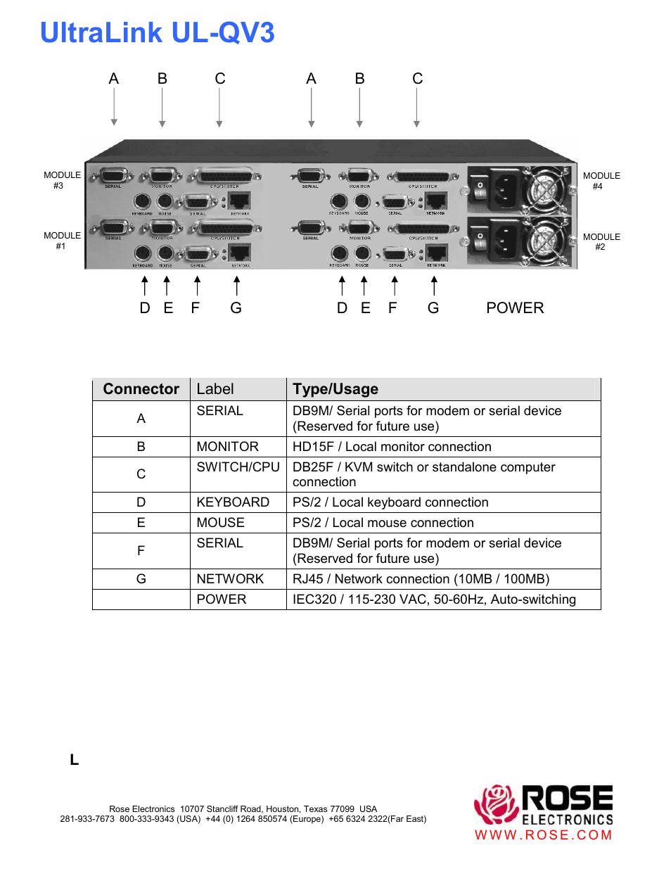 Ultralink ul-qv3 | Rose electronic UL-V3 User Manual | Page 16 / 74