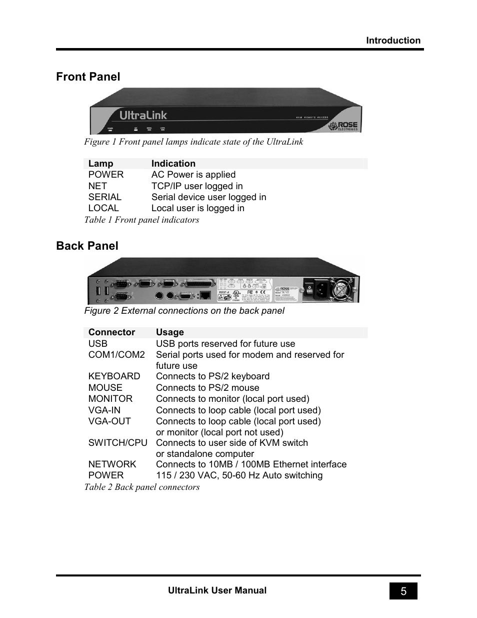 Front panel, Back panel | Rose electronic UL-V3 User Manual | Page 23 / 74