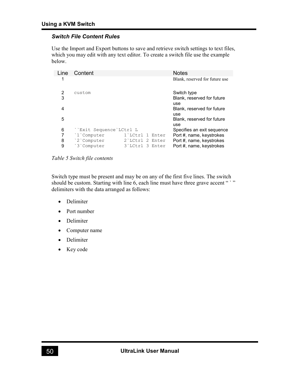 Rose electronic UL-V3 User Manual | Page 68 / 74