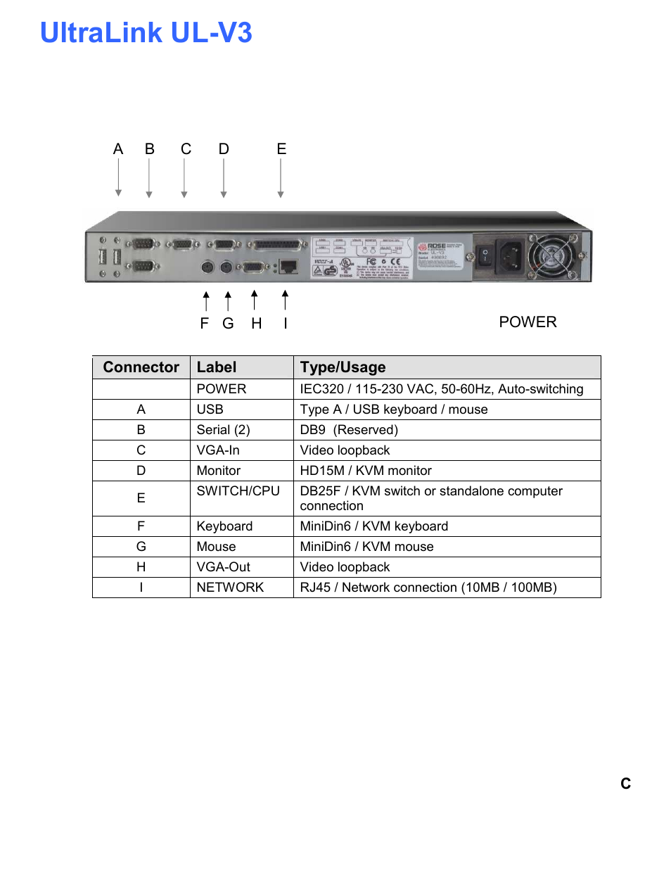 Ultralink ul-v3 | Rose electronic UL-V3 User Manual | Page 7 / 74