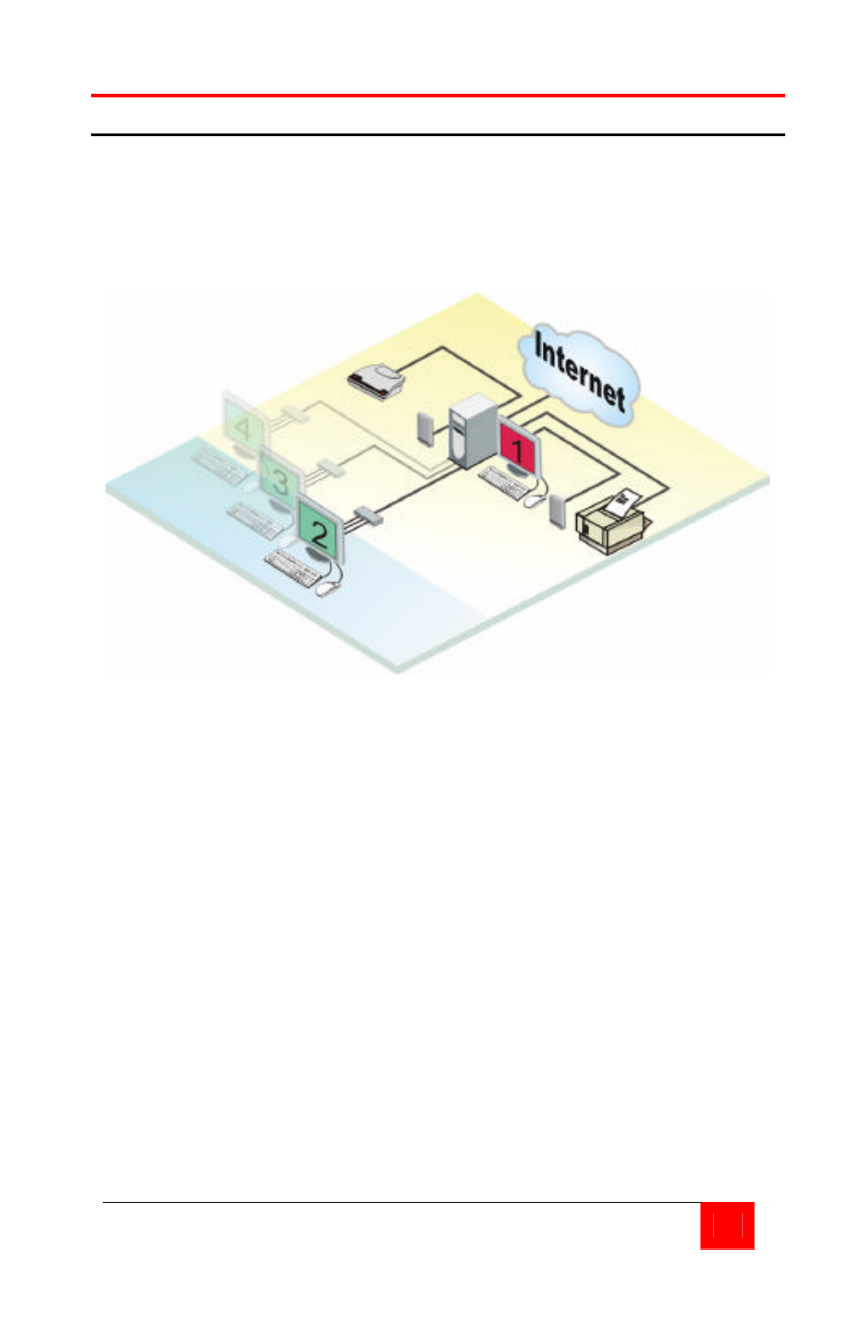Cables pc to remote user module | Rose electronic MultiStation User Manual | Page 9 / 28