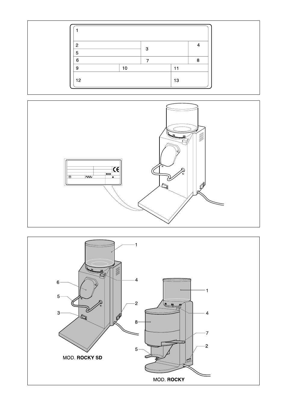 Rancilio ROCKY-SD User Manual | Page 7 / 48