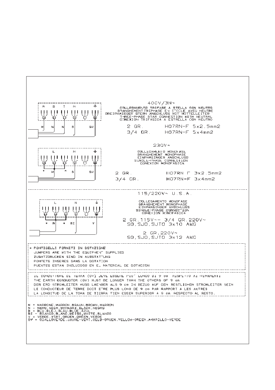 Rancilio Millennium User Manual | Page 95 / 104