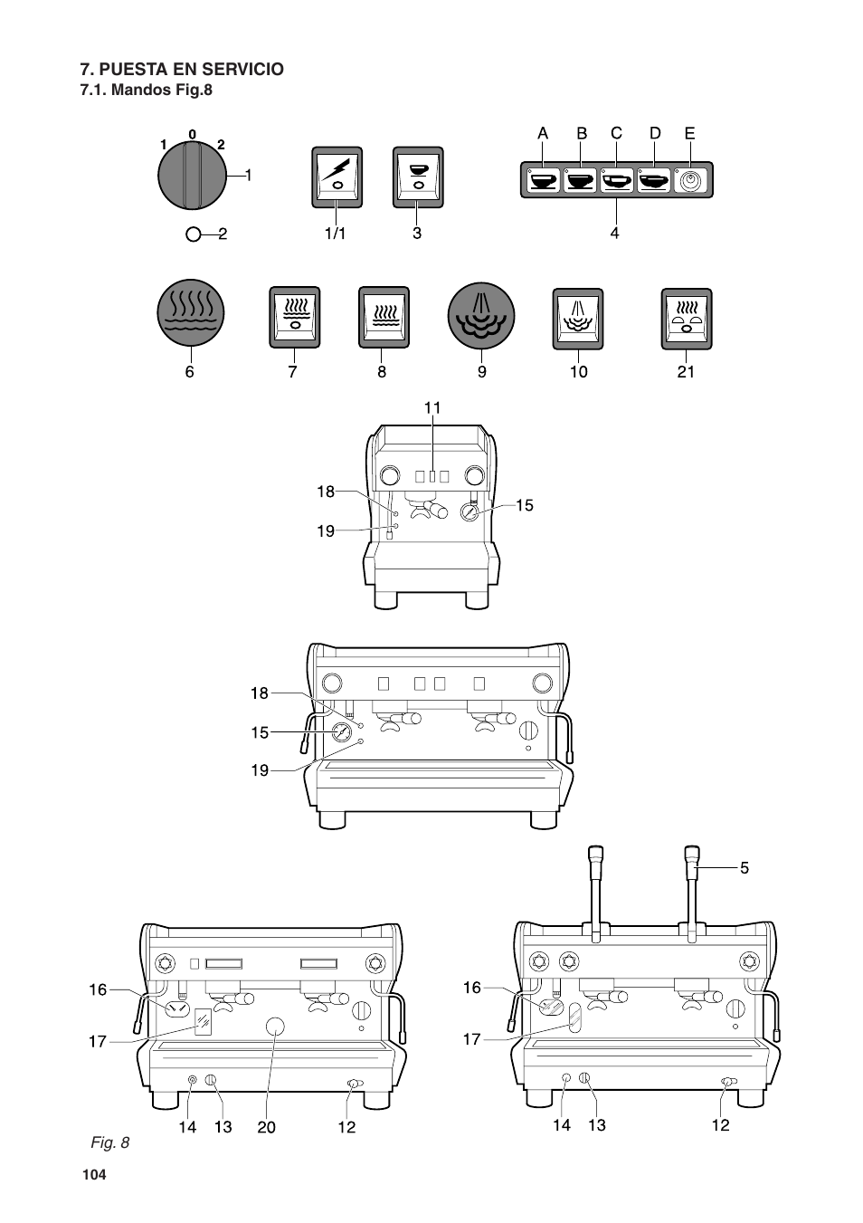 Rancilio S20 User Manual | Page 104 / 128