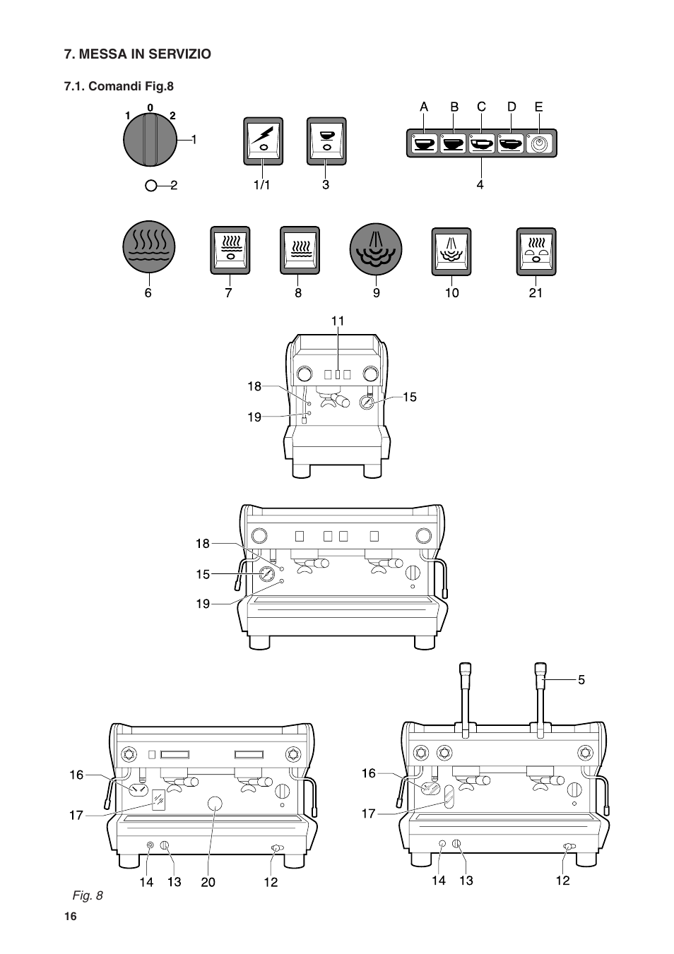 Rancilio S20 User Manual | Page 16 / 128