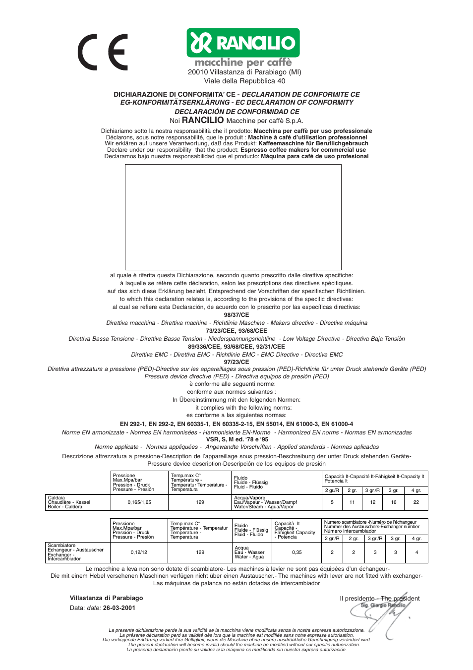 Rancilio | Rancilio S20 User Manual | Page 3 / 128