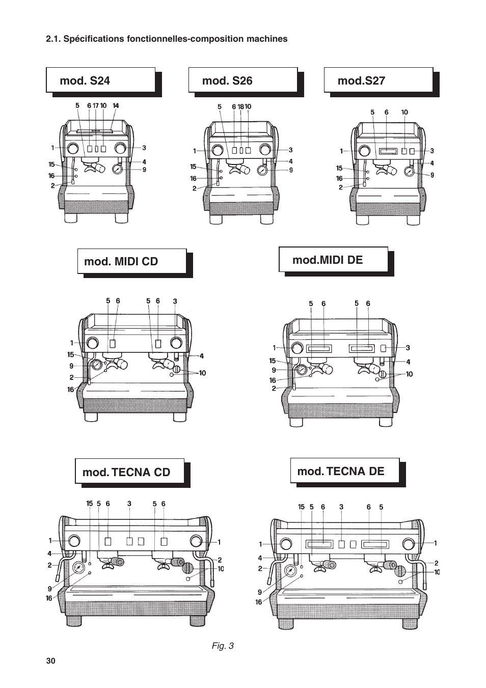 Rancilio S20 User Manual | Page 30 / 128